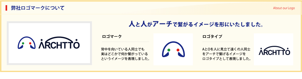 ロゴの意味:人がアーチで繋がっているイメージになります